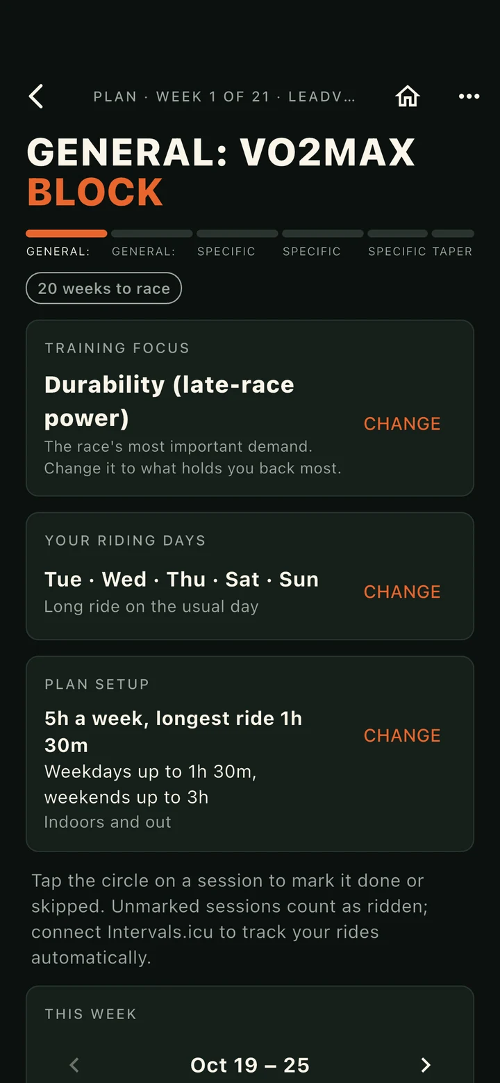A training plan block with this week's sessions
